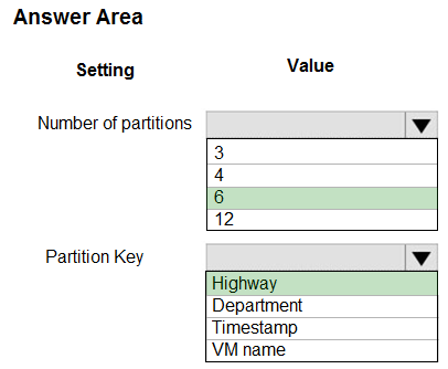 Answer Area

Setting Value

Number of partitions
3
4
6
12

Partition Key

Highway
Department
Timestamp
VM name