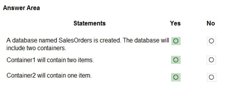 Answer Area

Statements Yes

A database named SalesOrders is created. The database will |)
include two containers.

Container1 will contain two items. |o |

Container2 will contain one item. iro)

No