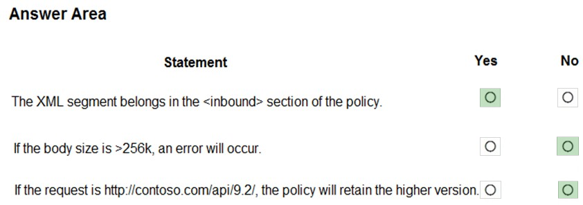 Answer Area

Statement Yes
The XML segment belongs in the <inbound> section of the policy. [0
If the body size is >256k, an error will occur. fe)

If the request is http://contoso.com/api/9.2/, the policy will retain the higher version. O
