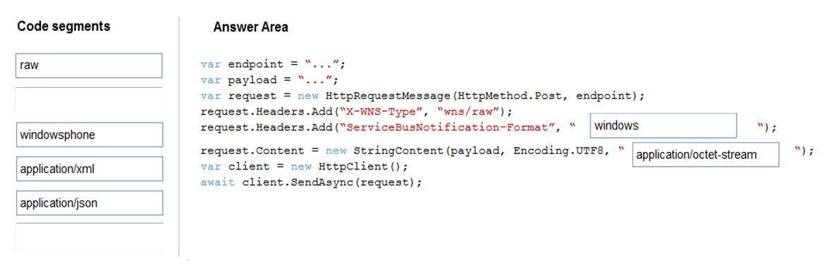 Code segments

raw

windowsphone

application/xml

application/json

Answer Area

var endpoint =
var payload
var request
request .Headers.Add("X-WNS-Type”, “wns/raw”);

request .Headers.Add("ServiceBusNotification-Format”, “ | windows

xequest.Content = new StringContent (payload, Encoding.UTF8, “
var client = new HttpClient();
await client.SendAsync (request) ;

new HttpRequestMessage (HttpMethod.Post, endpoint);

my,

application/octet-stream

bal
