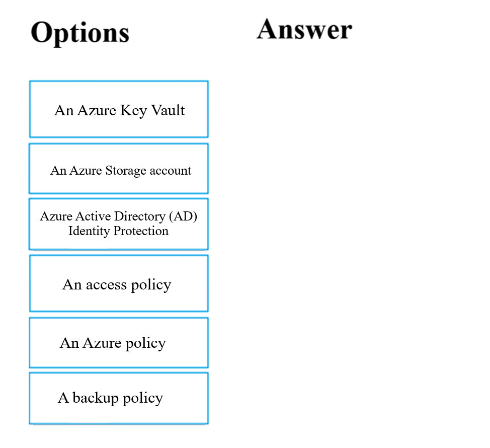 Options Answer

An Azure Key Vault

An Azure Storage account

Azure Active Directory (AD)

Identity Protection

An access policy
An Azure policy

A backup policy