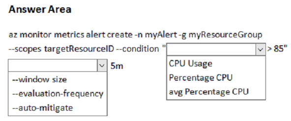 Answer Area

az monitor metrics alert create -n myAlert-g myResourceGroup

--scopes targetResourcelD -—-condition “| v
=] Sm ‘CPU Usage
window size Percentage CPU
--evaluation-frequency avg Percentage CPU
~auto-mitigate

>3s"