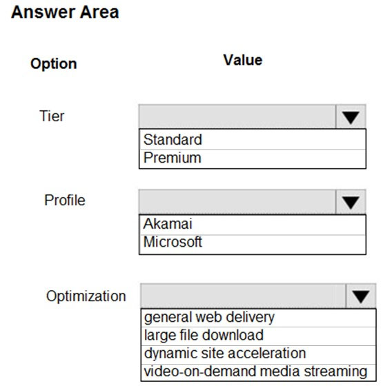 Answer Area

Option Value

Tier Vv
Standard
Premium

Profile

Akamai
Microsoft

Optimization | Vv
general web delivery

large file download

dynamic site acceleration
video-on-demand media streaming