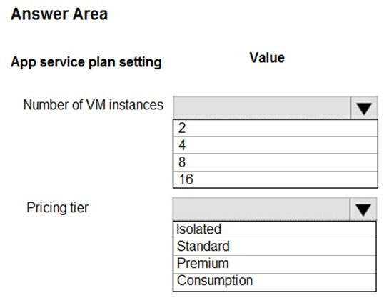 Answer Area

App service plan setting

Number of VM instances

Pricing tier

Value

=| 00/5)
a

Isolated
Standard
Premium
Consumption