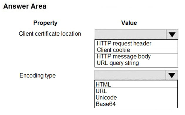Answer Area

Property Value
Client certificate location

HTTP request header
Client cookie

HTTP message body
URL query string

Encoding type Vv
HTML
URL
Unicode
Base64
