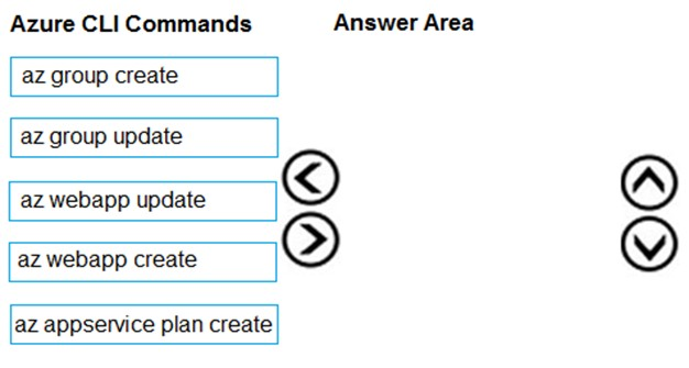 Azure CLI Commands

az group create

az group update

az webapp update

az webapp create

az appservice plan create

Answer Area

©
@

OO
