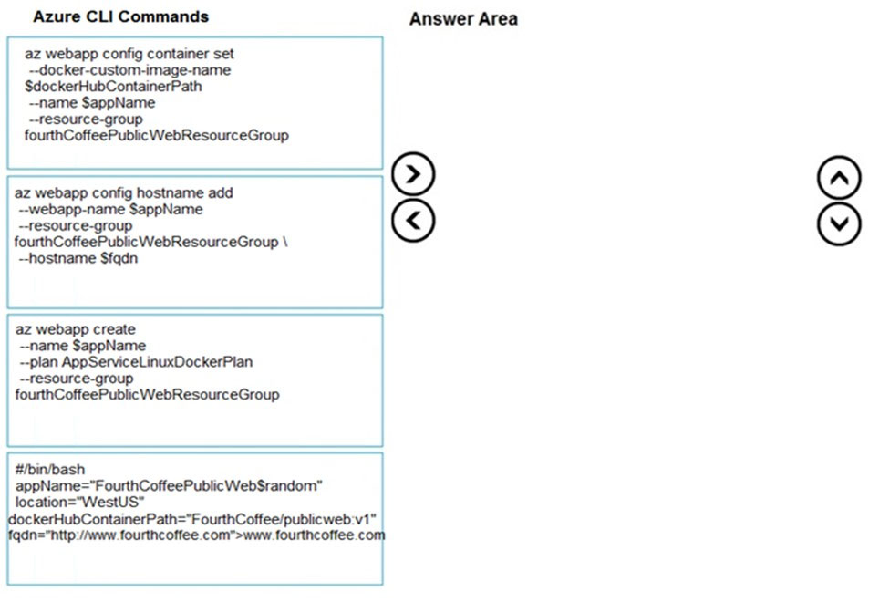 Azure CLI Commands

Answer Area

22 webapp config container set
~-docker-c

SdockerHiubContainerPath
name SappName

e-group
fourthCoffeePublicWebResourceGroup

az webapp config hostname add
--webapp-name SappName

ce-group
fourthCoffeePublicWebResourceGroup \
--hostname Sfqdn

fourthCoffeePublic WebResourceGroup

location="WestUS”

kerHubContainerPath="FourthCoffee/publicweb:v1"
="nttp:/Awww_fourthcoffee .com">www fourthcoffee. com

@
©

©O)