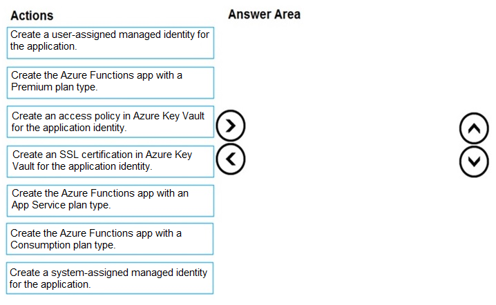 Actions

Create a user-assigned managed identity for
the application.

Create the Azure Functions app with a
Premium plan type

Create an access policy in Azure Key Vault
for the application identity.

Create an SSL certification in Azure Key
Vault for the application identity

Create the Azure Functions app with an
App Service plan type.

Create the Azure Functions app with a
‘Consumption plan type.

Create a system-assigned managed identity
for the application.

Answer Area

@
©

OO