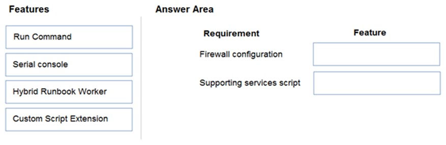 Features

Run Command

Serial console

Hybrid Runbook Worker

‘Custom Script Extension

Answer Area

Requirement

Firewall configuration

Supporting services script

Feature