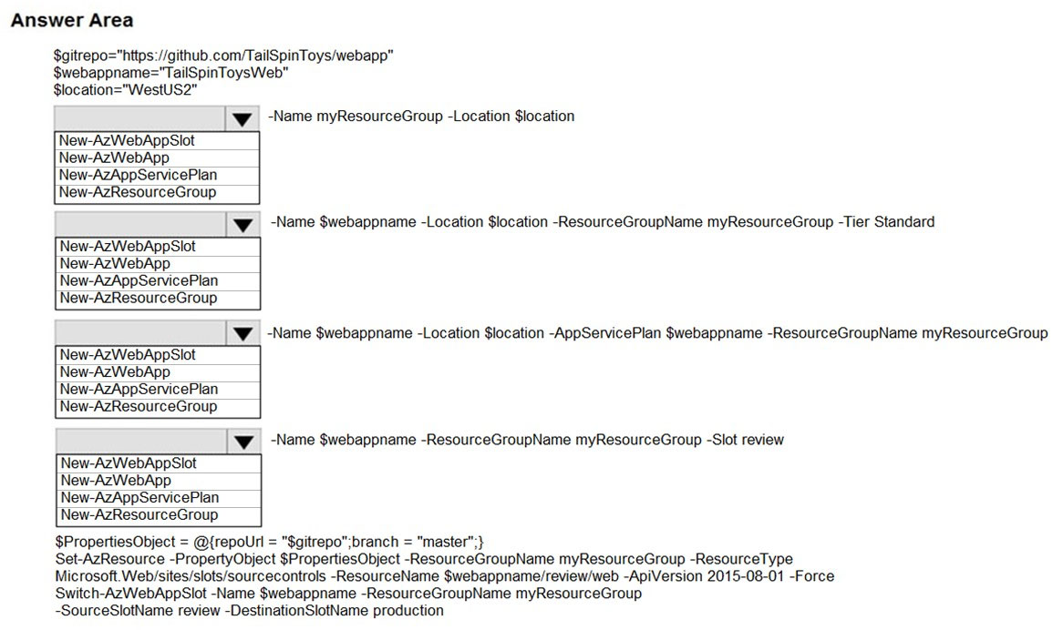 Answer Area

$gitrepo="https://github.com/TailSpinToys/webapp”
$webappname="TailSpinToysWeb"
$location="WestUS2"

‘y _-Name myResourceGroup -Location $location

New-AzWebAppSlot
New-AzWebApp

New-AzAppServicePlan
New-AzResourceGroup

‘y_-Name $webappname -Location $location -ResourceGroupName myResourceGroup -Tier Standard

New-AzWebAppSlot
New-AzWebApp

New-AzAppServicePlan
New-AzResourceGroup

‘W_ -Name $webappname -Location $location -AppServicePlan $webappname -ResourceGroupName myResourceGroup

New-AzWebAppSlot
New-AzWebApp

New-AzAppServicePlan
New-AzResourceGroup

‘Ww  -Name $webappname -ResourceGroupName myResourceGroup -Slot review

New-AzWebAppSlot
New-AzWebApp
New-AzAppServicePlan
New-AzResourceGroup

$PropertiesObject = @{repoUrl = "$gitrepo";branch = "master";}

Set-AzResource -PropertyObject $PropertiesObject -ResourceGroupName myResourceGroup -ResourceType
Microsoft. Web/sites/slots/sourcecontrols -ResourceName $webappname/review/web -ApiVersion 2015-08-01 -Force
‘Switch-AzWebAppSlot -Name $webappname -ResourceGroupName myResourceGroup

-SourceSlotName review -DestinationSlotName production