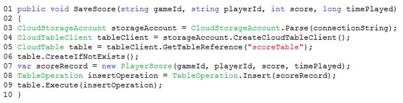 o1
02
03
04
05
06
07
08
09
10

public void SaveScore(string gameId, string playerId, int score, long timePlayed)
{

CloudStorageAccount storageAccount = CloudStorageAccount . Parse (connectionstring) ;
CloudTableClient tableClient = storageAccount.CreateCloudTableClient ();
CloudTable table = tableClient.GetTableReference ("scoreTable") ;
table.CreateI£NotExists ();

var scoreRecord = new PlayerScore(gameId, playerId, score, timePlayed) ;
TableOperation insertOperation = TableOperation. Insert (scoreRecord) ;

table. Execute (insertOperation) ;

t