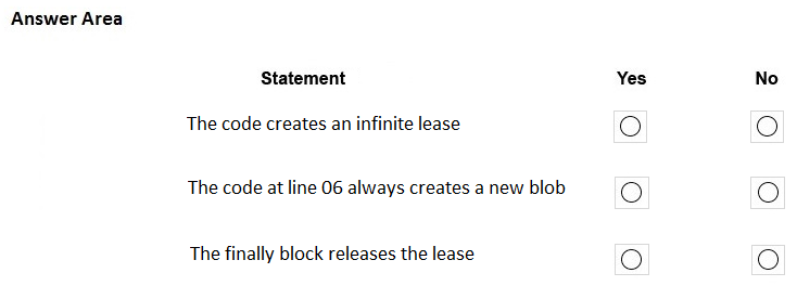 Answer Area

Statement

The code creates an infinite lease

The code at line 06 always creates a new blob

The finally block releases the lease

Yes

No