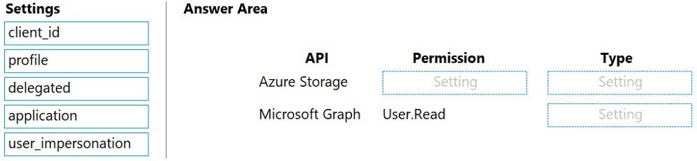 Settings Answer Area

client_id

profile API Permission Type
delegated Azure Storage

application Microsoft Graph —_ User.Read

user_impersonation
