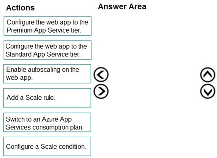 Actions

Configure the web app to the
Premium App Service tier.

Configure the web app to the
Standard App Service tier.

Enable autoscaling on the
web app.

Add a Scale rule.

Switch to an Azure App
Services consumption plan.

Configure a Scale condition.

Answer Area

©
@

OO@