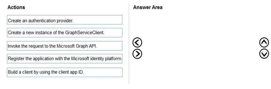 Actions

Create an authentication provider.

Create a new instance of the GraphServiceClient.

Invoke the request to the Microsoft Graph API

Register the application with the Microsoft identity platform

Build a client by using the client app ID.

Answer Area

©
@

(eo)