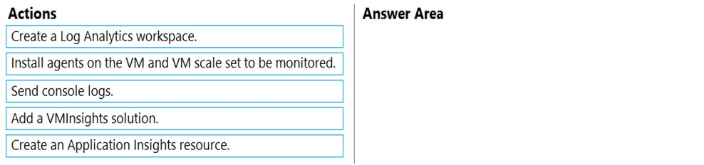 Actions Answer Area
Create a Log Analytics workspace.

Install agents on the VM and VM scale set to be monitored.

Send console logs.

Add a VMinsights solution.

Create an Application Insights resource.