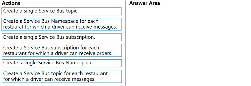 Actions Answer Area
Create a single Service Bus topic.

Create a Service Bus Namespace for each
restaurat for which a driver can receive messages.

Create a single Service Bus subscription.

Create a Service Bus subscription for each
restaurant for which a driver can receive orders.

Create s single Service Bus Namespace.

Create a Service Bus topic for each restaurant
for which a driver can receive messages.