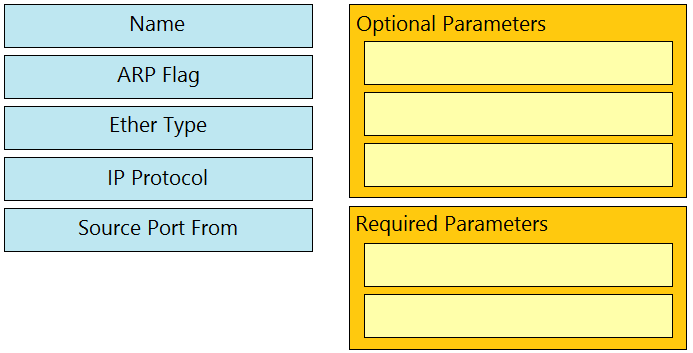 Name

ARP Flag

Ether Type

IP Protocol

Source Port From