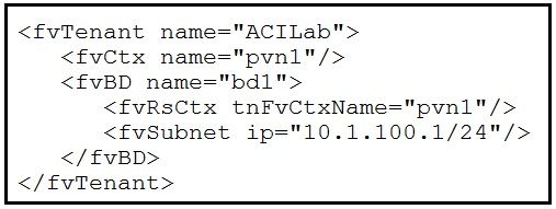 <fvTenant name="ACILab">
<fvCtx name="pvnl"/>
<fvBD name="bd1">

<fvRsCtx tnFvCtxName="pvnl"/>

<fvSubnet ip="10.1.100.1/24"/>
</f£vBD>
</fvTenant>