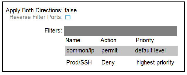 Apply Both Directions: false
Reverse Filter Ports: 1)

Name Action Priority
common/ip permit default level

Prod/SSH Deny highest priority