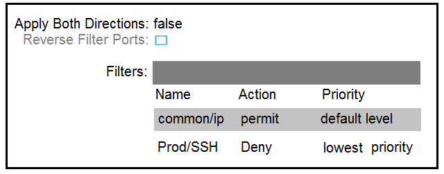 Apply Both Directions: false
Reverse Filter Ports: 1)

Name Action Priority
common/ip permit default level

Prod/SSH Deny lowest priority