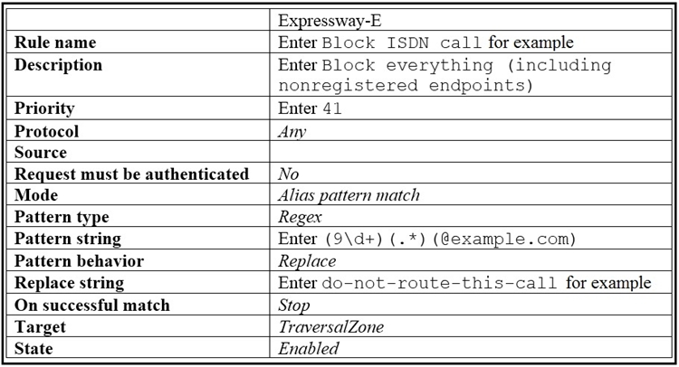 Expressway-E

Rule name Enter Block ISDN call for example

Description Enter Block everything (including
nonregistered endpoints)

Priority Enter 41

Protocol Any

Source

Request must be authenticated _| No

Mode Alias pattern match

Pattern type Regex

Pattern string Enter (9\d+) (.*) (@example.com)

Pattern behavior Replace

Replace string Enter do-not-route-this-call for example

On successful match Stop

Target TraversalZone

State Enabled