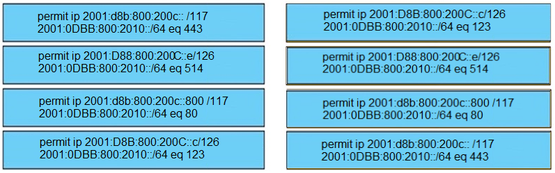 permit ip 2001:d8b:800:200c:: /117

2001:0DBB:800:2010:/64 eq 443

permit ip 2001:D88:800:2000::e/126

2001:0DBB:800:2010:/64 eq 514

permit ip 2001:d8b:800:200c::800 /117
2001:0DBB:800:2010::/64 eq 80

permit ip 2001:D8B:800:200C::c/126
2001:0DBB:800:2010:/64 eq 123

permit ip 2001:D8B:800:200C-:c/126
2001:0DBB:800:2010::/64 eq 123

permit ip 2001:D88:800:200C::e/126
2001:0DBB:800:2010:/64 eq 514

permit ip 2001:d8b:800:200c::800 /117
2001:0DBB:800:2010:/64 eq 80

permit ip 2001:d8b:800:200c: /117
2001:0DBB:800:2010:/64 eq 443