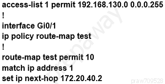 access-list 1 permit 192.168.130.0 0.0.0.255
!

interface Gio/1

ip policy route-map test

!

route-map test permit 10
match ip address 1

set ip next-hop 172.20.40.2