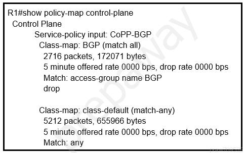 Rt#show policy-map control-plane
Control Plane
Service-policy input: CoPP-BGP
Class-map: BGP (match all)
2716 packets, 172071 bytes
5 minute offered rate 0000 bps, drop rate 0000 bps
Match: access-group name BGP
drop

Class-map: class-default (match-any)
5212 packets, 655966 bytes
5 minute offered rate 0000 bps, drop rate 0000 bps
Match: any