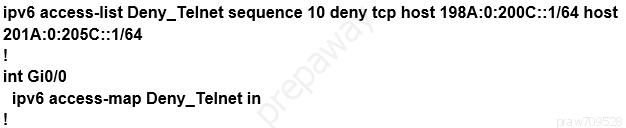 ipv6 access-list Deny_Telnet sequence 10 deny tcp host 198A:0:200C::1/64 host

201 05C::1/64
!

int Gio/o
ipv6 access-map Deny_Telnet in