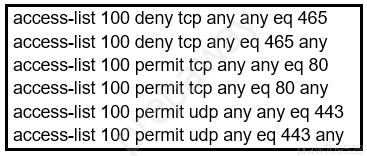 access-list 100 deny tcp any any eq 465,
access-list 100 deny tcp any eq 465 any
access-list 100 permit tcp any any eq 80

access-list 100 permit tcp any eq 80 any
access-list 100 permit udp any any eq 443
access-list 100 permit udp any eq 443 any