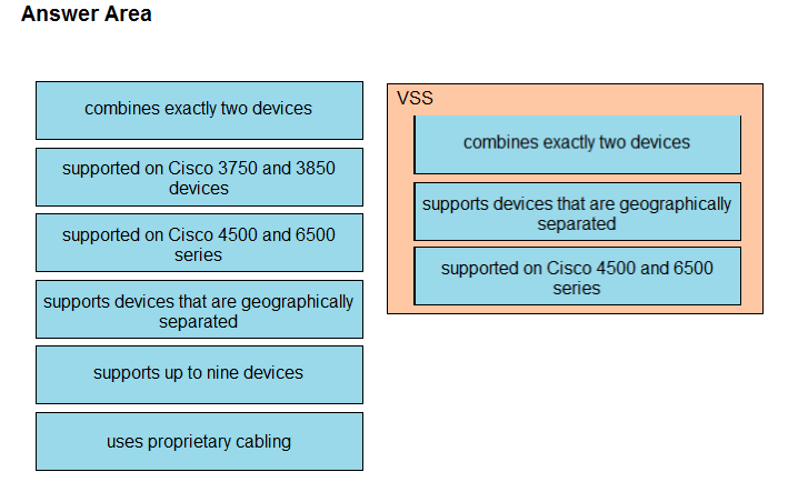 Answer Area

combines exactly two devices

supported on Cisco 3750 and 3850
devices

supported on Cisco 4500 and 6500
series

supports devices that are geographically
separated

VSS

combines exactly two devices

supports devices that are geographically
separated

supported on Cisco 4500 and 6500
series

supports up to nine devices

uses proprietary cabling