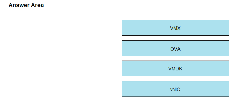 Answer Area

VMX

OVA

VMDK

vNIC.