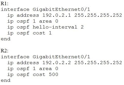 Rl:
interface GigabitEthernet0/1
ip address 192.0.2.1 255.255.255.252
ip ospf 1 area 0
ip ospf hello-interval 2
ip ospf cost 1

R2:

interface GigabitEthernet0/1
ip address 192.0.2.2 255.255.255.252
ip ospf 1 area 0
ip ospf cost 500

end