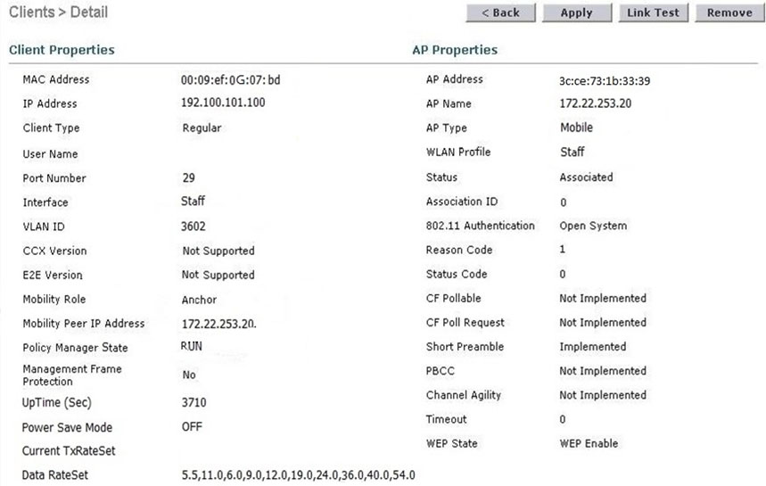 Clients > Detail ck | | Apply | Link Test | Remove

Client Properties AP Properties
MAC Address 00:09:ef:06:07: bd AP Address 3ecce:73:1b:33:39
IP Address 192.100.101.100 AP Name 172.22.253.20
Client Type Regular AP Type Mobile
User Name WLAN Profile Staff
Port Number 2 Status Associated
Interface Staff Association 1D °
VLAN ID 3602 802.11 Authentication Open System
CCX Version ‘Not Supported Reason Code 1
E2E Version Not Supported Status Code oO
Mobility Role Anchor CF Pollable Not Implemented
Mobility Peer IP Address 172.22.253.20. CF Poll Request: Not Implemented
Policy Manager State RUN ‘Short Preamble Implemented
Management Frame ie pace Not Implemented
Uprane (Sec) si Channel Agility Not Implemented
Power Save Mode OFF Timneoit 8
Current TxRateSet WEP State WEP Enable

Data RateSet 5.5,11.0,6.0,9.0,12.0,19.0,24.0,36.0,40.0,54.0