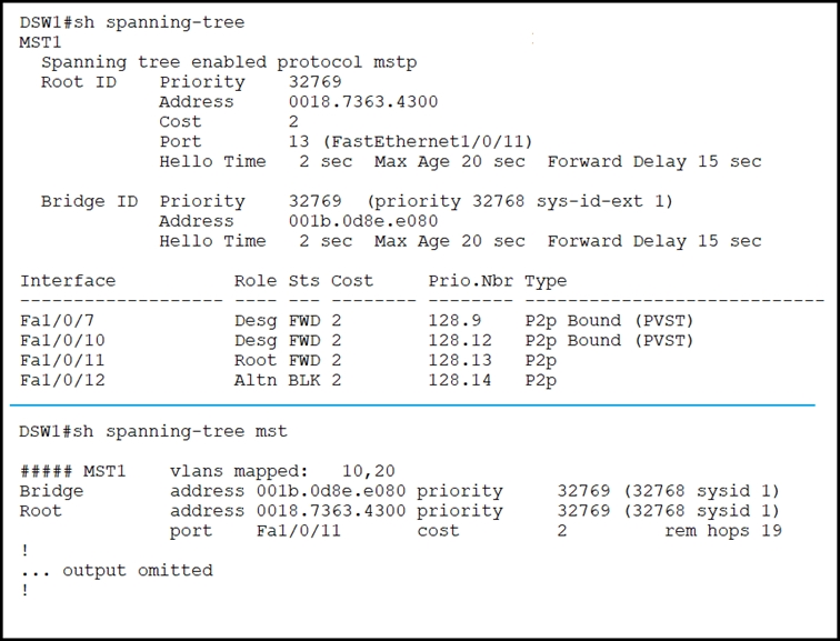 DsW1#sh spanning-tree
MsT1
Spanning tree enabled protocol mstp
Root ID Priority 32769
Address 0018.7363.4300
Cost 2
Port 13 (FastEthernet1/0/11)
Hello Time 2 sec Max Age 20 sec Forward Delay 15 sec

Bridge ID Priority 32769 (priority 32768 sys-id-ext 1)
Address 001b.0d8e.e080
Hello Time 2 sec Max Age 20 sec Forward Delay 15 sec

Interface sts Cost Prio.Nbr Type

Fal/0/7 P2p Bound (PVST)
Fal/0/10 5 P2p Bound (PVST)
Fal/0/11 P2p
Fal/0/12 P2p

DsWifsh spanning-tree mst

##### MST1 — vlans mapped: —_10, 20
Bridge address 001b.0d8e.e080 priority 32769 (32768 sysid 1)
Root address 0018.7363.4300 priority 32769 (32768 sysid 1)
port  Fal/0/11 cost 2 rem hops 19
a
output omitted