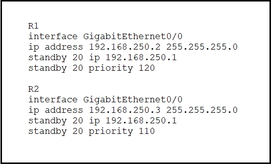 Reliable 350-401 Braindumps Files