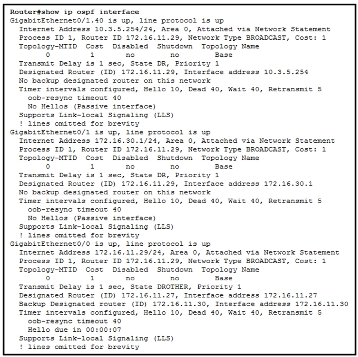 Router#show ip ospf interface
GigabitEthernet0/1.40 is up, line protocol is up
Internet Address 10.3.5.254/24, Area 0, Attached via Network Statement
Process ID 1, Router ID 172.16.11.29, Network Type BROADCAST, Cost: 1
Topology-MTID Cost Disabled Shutdown Topology Name
° 1 no no Base
Transmit Delay is 1 sec, State DR, Priority 1
Designated Router (ID) 172.16.11.29, Interface address 10.3.5.254
No backup designated router on this network
Timer intervals configured, Hello 10, Dead 40, Wait 40, Retransmit
oob-resync timeout 40
No Hellos (Passive interface)
Supports Link-local Signaling (LLS)
! lines omitted for brevity

GigabitEthernet0/1 is up, line protocol is up
Internet Address 172.16.30.1/24, Area 0, Attached via Network Statement

Process ID i, Router ID 172.16.11.29, Network Type BROADCAST, Cost: 1
Topology-MTID Cost Disabled Shutdown Topology Name
° 2 no no Base
Transmit Delay is 1 sec, State DR, Priority 1
Designated Router (ID) 172.16.11.29, Interface address 172.16.30.1
No backup designated router on this network
Timer intervals configured, Hello 10, Dead 40, Wait 40, Retransmit 5
oob-resync timeout 40
No Hellos (Passive interface)
Supports Link-local Signaling (LLS)
! lines omitted for brevity
GigabitEthernet0/0 is up, line protocol is up
Internet Address 172.16.11.29/24, Area 0, Attached via Network Statement
Process ID i, Router ID 172.16.11.29, Network Type BROADCAST, Cost: 1
Topology-MTID Cost Disabled Shutdown Topology Name
° 2 no no Base
Transmit Delay is 1 sec, State DROTHER, Priority 1
Designated Router (ID) 172.16.11.27, Interface address 172.16.11.27
Backup Designated router (ID) 172.16.11.30, Interface address 172.16.11.30
Timer intervals configured, Hello 10, Dead 40, Wait 40, Retransmit 5
oob-resync timeout 40
Hello due in 00:00:07
Supports Link-local Signaling (LLS)
! lines omitted for brevity