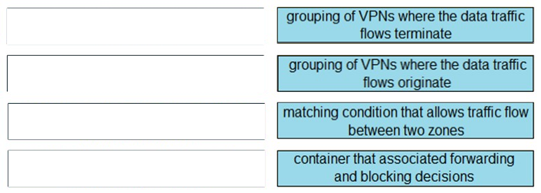 Question 79 of 80 from exam 300-415-ENSDWI: Implementing Cisco SD-WAN  Solutions