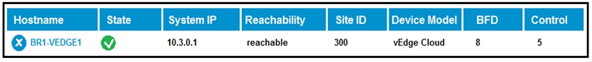 reachable vEdge Cloud