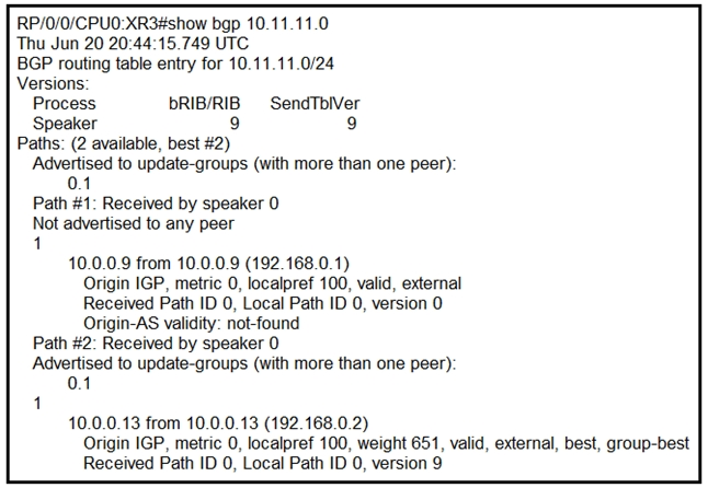 RP/O/0/CPUO:XR3#show bgp 10.11.11.0
Thu Jun 20 20:44:15.749 UTC
BGP routing table entry for 10.11.11.0/24
Versions:
Process bRIB/RIB— SendTbiVer
Speaker 9 9
Paths: (2 available, best #2)
Advertised to update-groups (with more than one peer):
04
Path #1: Received by speaker 0
Not advertised to any peer
1
10.0.0.9 from 10.0.0.9 (192.168.0.1)
Origin IGP, metric 0, localpref 100, valid, external
Received Path ID 0, Local Path ID 0, version 0
Origin-AS validity: not-found
Path #2: Received by speaker 0
Advertised to update-groups (with more than one peer):
04
1

10.0.0.13 from 10.0.0.13 (192.168.0.2)

Origin IGP, metric 0, localpref 100, weight 651, valid, external, best, group-best
Received Path ID 0, Local Path ID 0, version 9