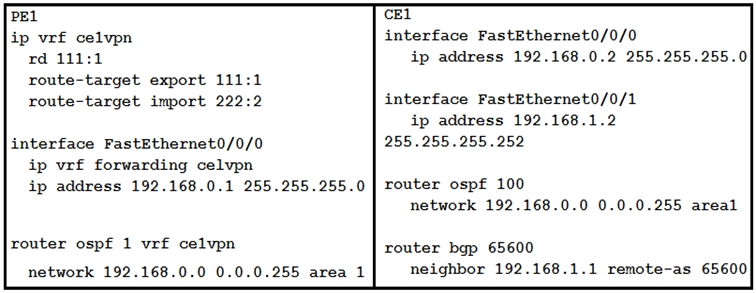 PEL

ip vrf celvpn
rd 111:1
route-target export 111:1
route-target import 222:2

interface FastEthernet0/0/0
ip vrf forwarding celvpn
ip address 192.168.0.1 255.255.255.0

router ospf 1 vrf celvpn
network 192.168.0.0 0.0.0.255 area 1

CEL
interface FastEthernet0/0/0
ip address 192.168.0.2 255.255.255.0

interface FastEthernet0/0/1
ip address 192.168.1.2
255.255.255.252

router ospf 100
network 192.168.0.0 0.0.0.255 areal

router bgp 65600
neighbor 192.168.1.1 remote-as 65600)