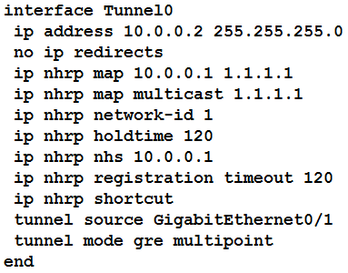 interface Tunnel0
ip address 10.0.0.2 255.255.255.0
no ip redirects

ip nhrp map 10.0.0.1 1.1.1.1

ip nhrp map multicast 1.1.1.1

ip nhrp network-id 1

ip nhrp holdtime 120

ip nhrp nhs 10.0.0.1

ip nhrp registration timeout 120
ip nhrp shortcut

tunnel source GigabitEthernet0/1
tunnel mode gre multipoint

end