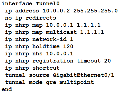 interface Tunnel0
ip address 10.0.0.2 255.255.255.0
no ip redirects

ip nhrp map 10.0.0.1 1.1.1.1

ip nhrp map multicast 1.1.1.1

ip nhrp network-id 1

ip nhrp holdtime 120

ip nhrp nhs 10.0.0.1

ip nhrp registration timeout 20
ip nhrp shortcut

tunnel source GigabitEthernet0/1
tunnel mode gre multipoint

end