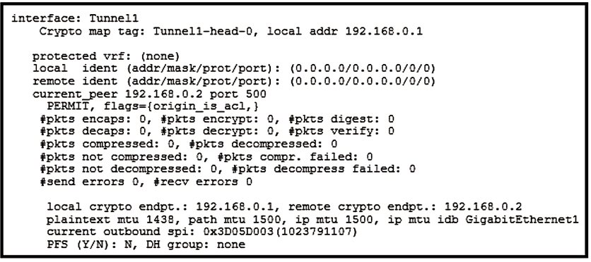 interface: Tunnell
Crypto map tag: Tunneli-head-0, local addr 192.168.0.1

protected vrf: (none)
local ident (addr/mask/prot/port): (0.0.0.0/0.0.0.0/0/0)
remote ident (addr/mask/prot/port): (0.0.0.0/0.0.0.0/0/0)
current_peer 192.168.0.2 port 500

PERMIT, flags={origin_is_acl,}

#pkts encap: 0, #pkts digest: 0

#pkts decap: 0, @pkts verify: 0
#pkts compressed: 0, #pkts decompressed: 0

#pkts not compressed: 0, ¢pkts compr. failed: 0
#pkts not decompressed: 0, #pkts decompress failed: 0
fsend errors 0, #recv errors 0

local crypto endpt.: 192.168.0.1, remote crypto endpt.: 192.168.0.2
plaintext mtu 1438, path mtu 1500, ip mtu 1500, ip mtu idb GigabitEthernet1
current outbound spi: 0x3D05D003 (1023791107)

PFS (¥/N): N, DH group: none