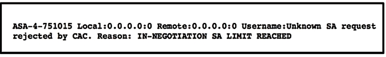 ASA-4-751015 Local:0.0.0.0:0 Remote:0.0.0.0:0 Username:Unknown SA request

rejected by CAC. Reason: IN-NEGOTIATION SA LIMIT REACHED