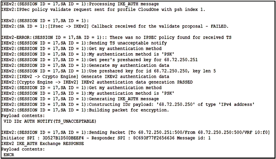 ITKEv2: (SESSION ID = 17,SA ID = 1):Processing IKE_AUTH message
IKEv2: IPSec policy validate request sent for profile Cloudone with psh index 1.

|[KEv2: (SESSION ID = 17,SA ID = 1):
IKEv2: (SA ID = 1): [IPsec -> IKBv2] Callback received for the validate proposal - FAILED.

ITKEv2-ERROR: (SESSION ID = 1):: There was no IPSEC policy found for received TS
IKKEv2: (SESSION ending TS unacceptable notify
I{KEv2: (SESSION t my authentication method
IIKEv2: (SESSION 1):My authentication method is 'PSK'
ITKEv2: (SESSION t peer's preshared key for 68.72.250.251
ITKEv2: (SESSION nerate my authentication data
I{KEv2: (SESSION ID = 1):Use preshared key for id 68.72.250.250, key len 5
Generate IKEv2 authentication data
IKEv2 authentication data generation PASSED
1):Get my authentication method
authentication method is 'PSK'
nerating IKE_AUTH message
ITKEv2: (SESSION ID = 17,SA ID = 1):Constructing IDr payload: '68.72.250.250' of type 'IPv4 address’
[{KEv2: (SESSION ID = 17,SA ID = 1):Building packet for encryption.
Payload contents:
VID IDr AUTH NOTIFY (TS_UNACCEPTABLE)

IIKEv2: (SESSION ID = 17,SA ID = 1):Sending Packet [To 68.72.250.251:500/From 68.72.250.250:500/VRF i0:f0)
[initiator SPI : 3D527B1DSODBEEF4 - Responder SPI : 8C693F77F2656636 Message id: 1

ITKEv2 IKE_AUTH Exchange RESPONSE

Payload contents:

ENCR