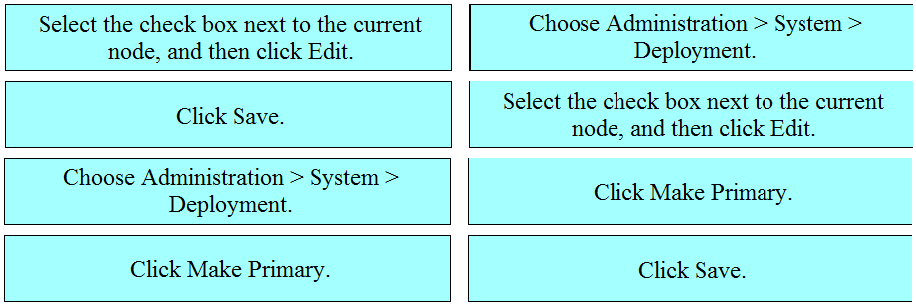 Question 3 of 48 from exam 300-715-SISE: Implementing and Configuring Cisco  Identity Services Engine