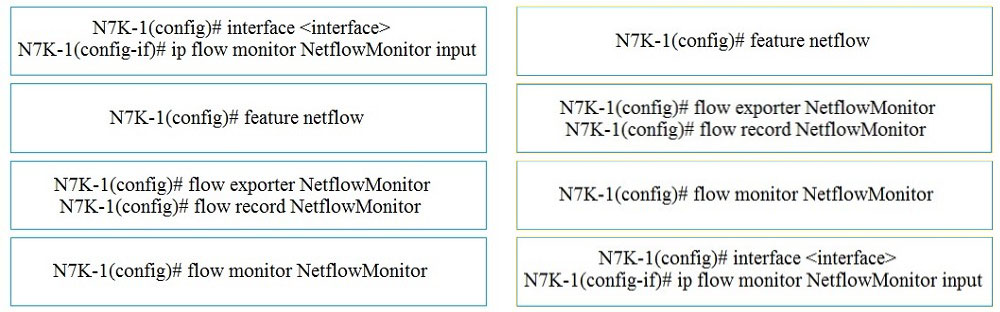 N7K-1(config)# interface <interface>
N7K-1(config-if}# ip flow monitor NetflowMonitor input

N7K-1(config)# feature netflow

N7K-1(config)# feature netflow

N7K-1(config)# flow exporter NetflowMonitor
N7K-1(config)# flow record NetflowMonitor

N7K-1(config)# flow exporter NetflowMonitor
N7K-1(config)# flow record NetflowMonitor

N7K-1(config)# flow monitor NetflowMonitor

N7K-1(config)# flow monitor NetflowMonitor

N7K-1(config)# interface <interface>
N7K-1(config-if)# ip flow monitor NetflowMonitor input