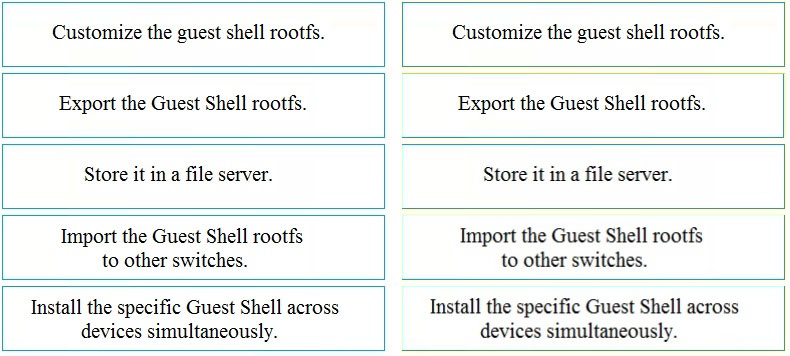 Customize the guest shell rootfs.

Customize the guest shell rootfs.

Export the Guest Shell rootfs.

Export the Guest Shell rootfs.

Store it ina file server.

Store it ina file server.

Import the Guest Shell rootfs
to other switches.

Import the Guest Shell rootfs
to other switches.

Install the specific Guest Shell across
devices simultaneously.

Install the specific Guest Shell across
devices simultaneously.